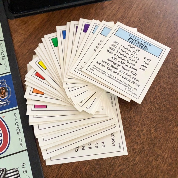 Monopoly, Vintage, 1999, NHL, Collectors Edition, Pewter Tokens, Complete - Picture 8 of 15